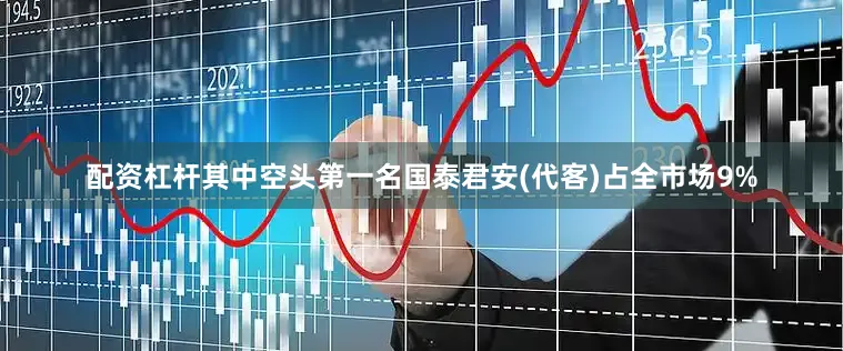 配资杠杆其中空头第一名国泰君安(代客)占全市场9%
